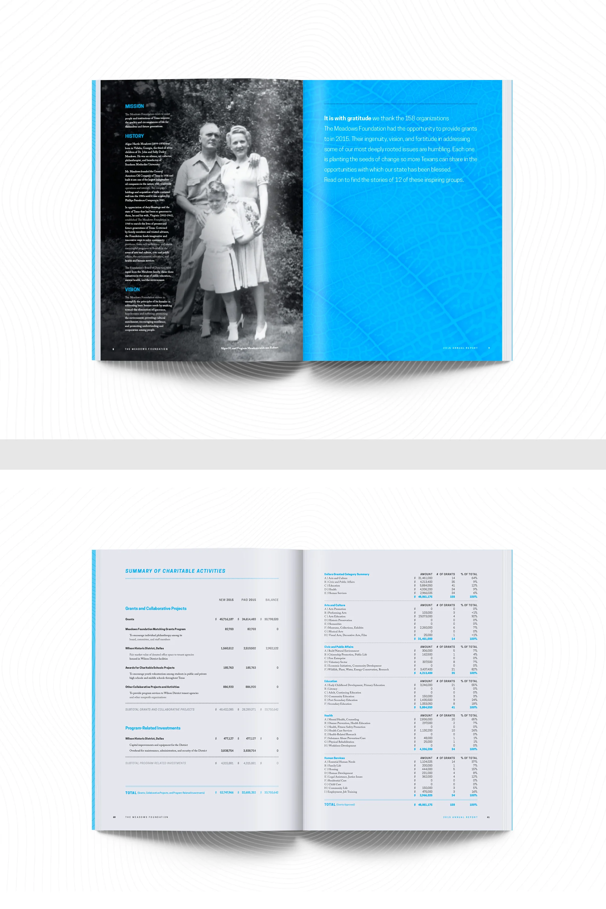 ronaldvillegas-meadows-annual-report-spreads.jpg