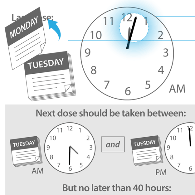 thmb_va_tresiba_doseclock.gif