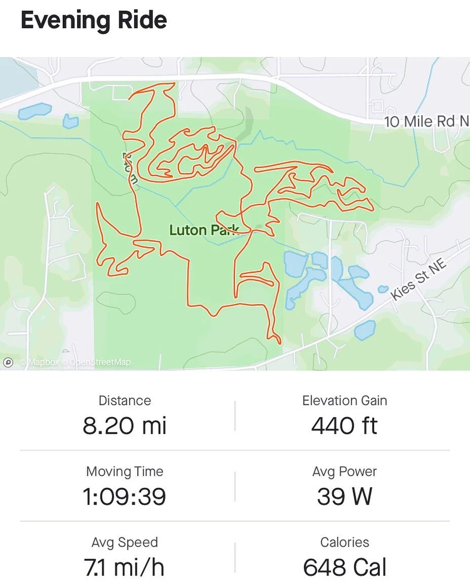 The full #luton #mountainbike and no wipe outs.