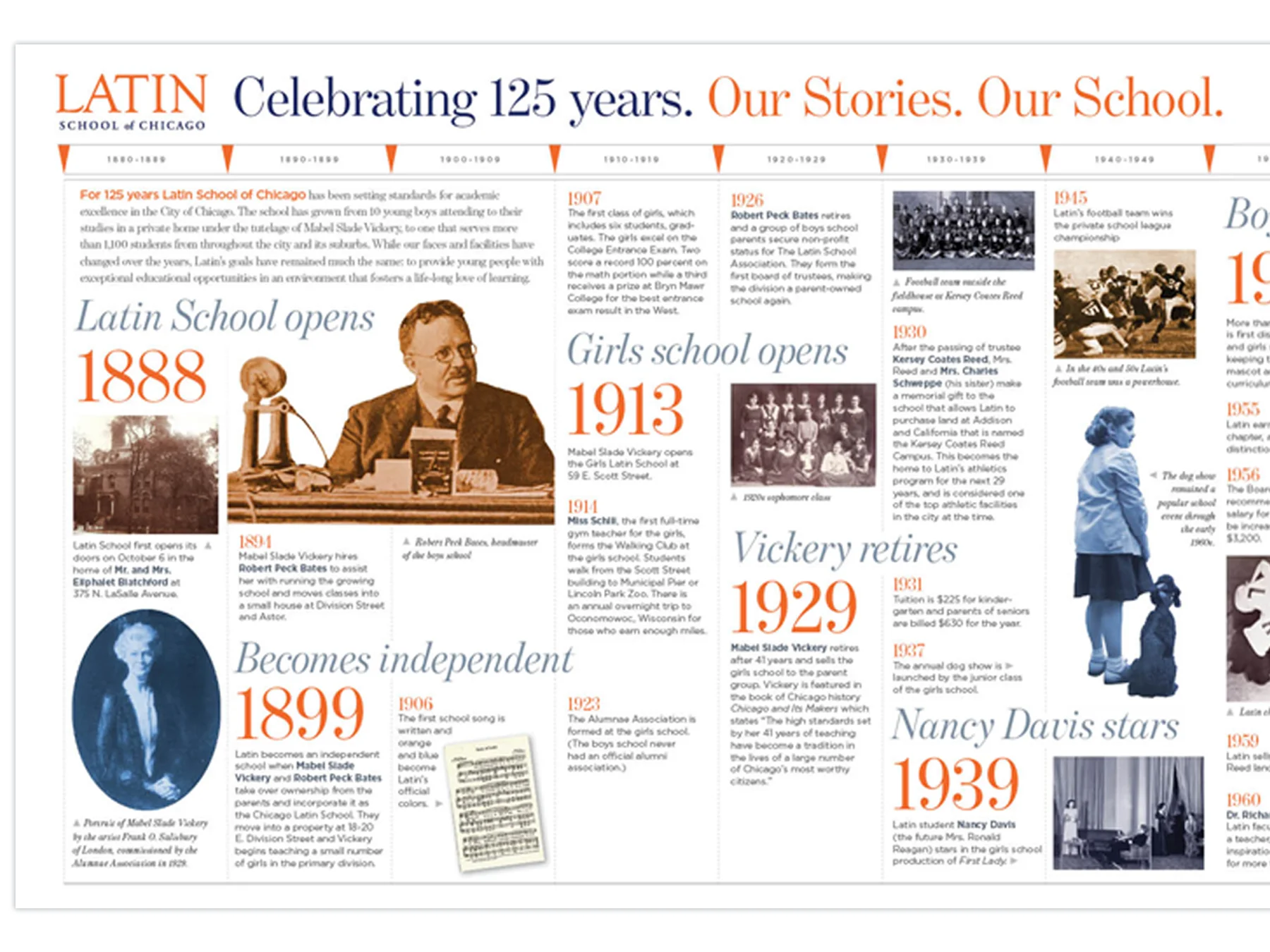 Gallery - Latin_timeline_sq.jpg