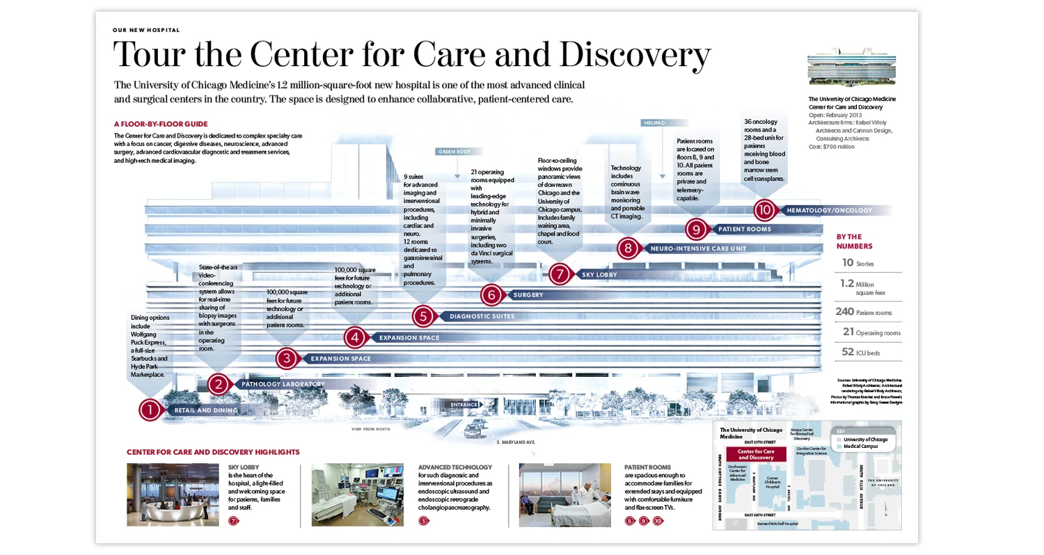 Hospital_grfc_sq.jpg