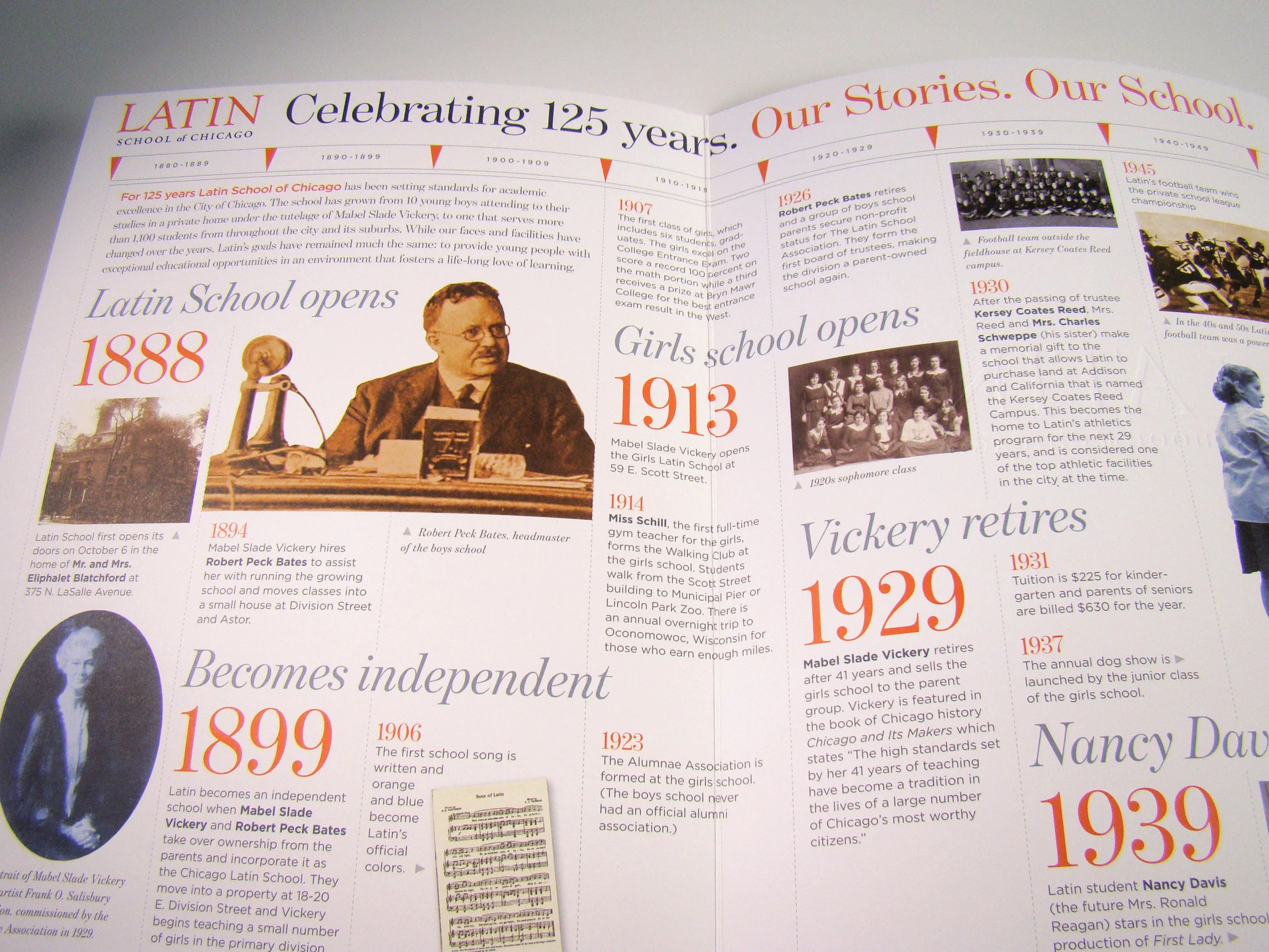 P Latin timeline.jpg