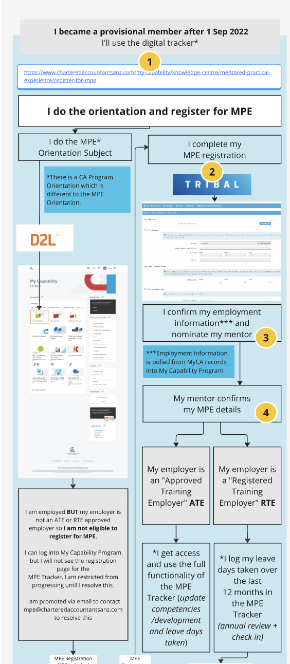 Take a closer look snippet 3