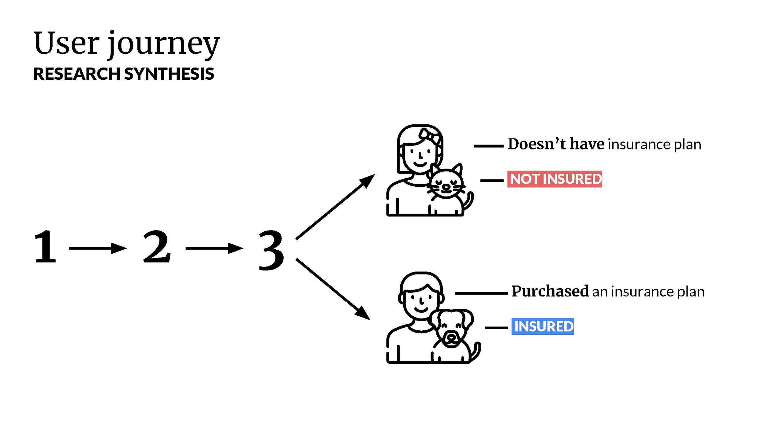 Copy of Stakeholder Update 12_10_18_Page_15.png