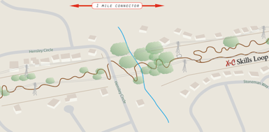 Proposed El Dorado Hills Trail and X-C Skills Connector Loop