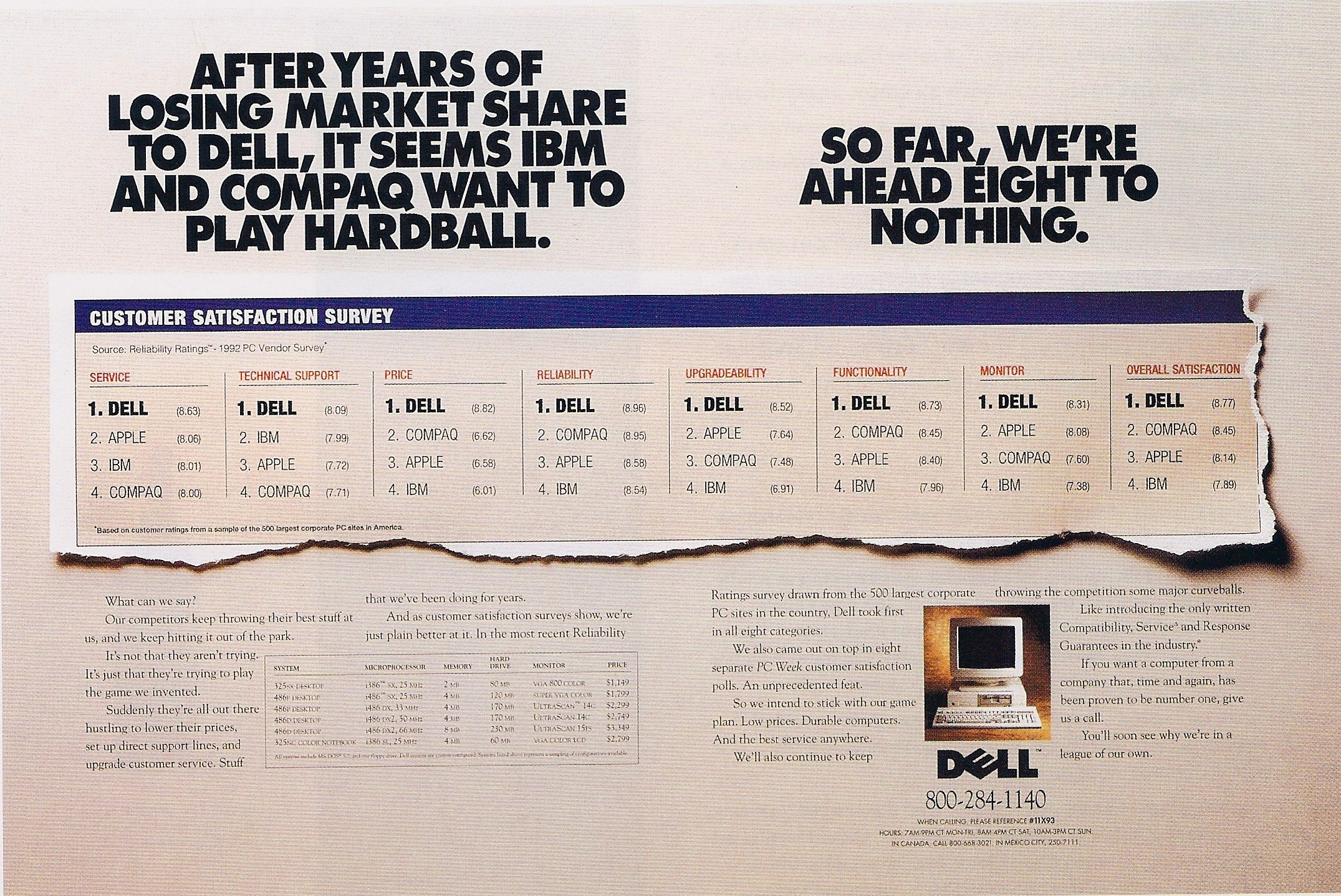 Dell Computer
