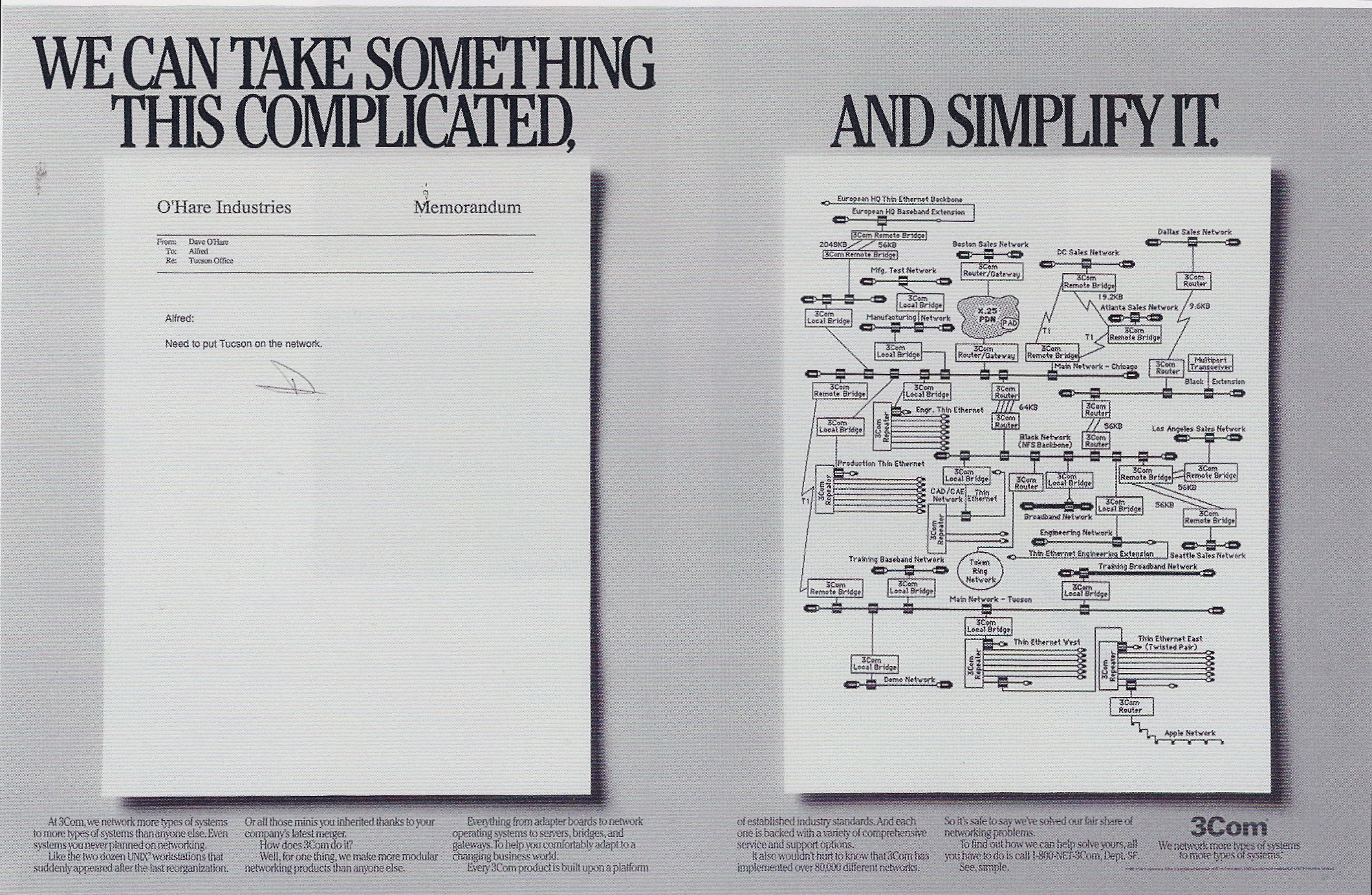 3Com - Networking
