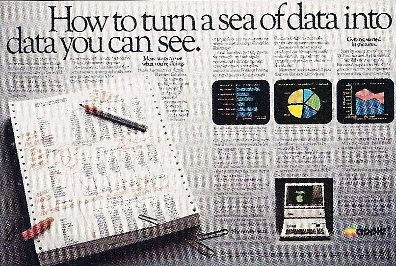 Apple Computer - Spreadsheets