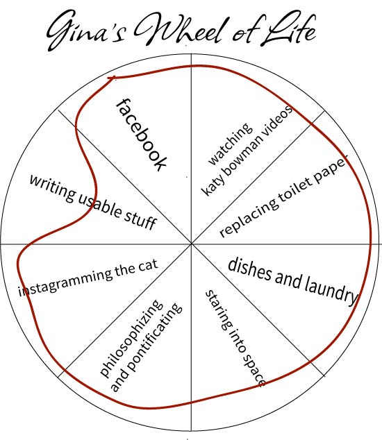  I'd say pretty balanced, no?