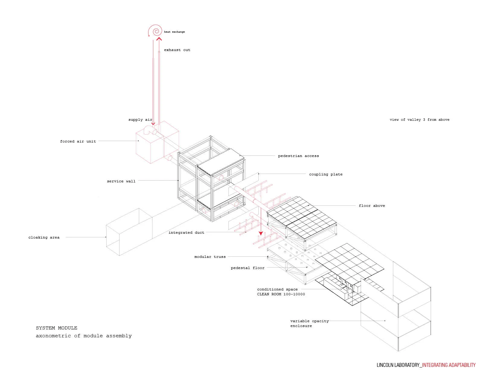 NWP_LL_Presentation_0210201215.jpg