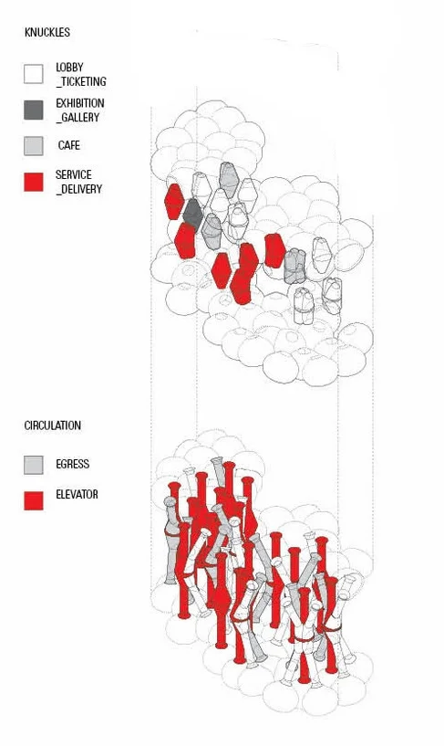 nwp_Objects and Operations2.jpg