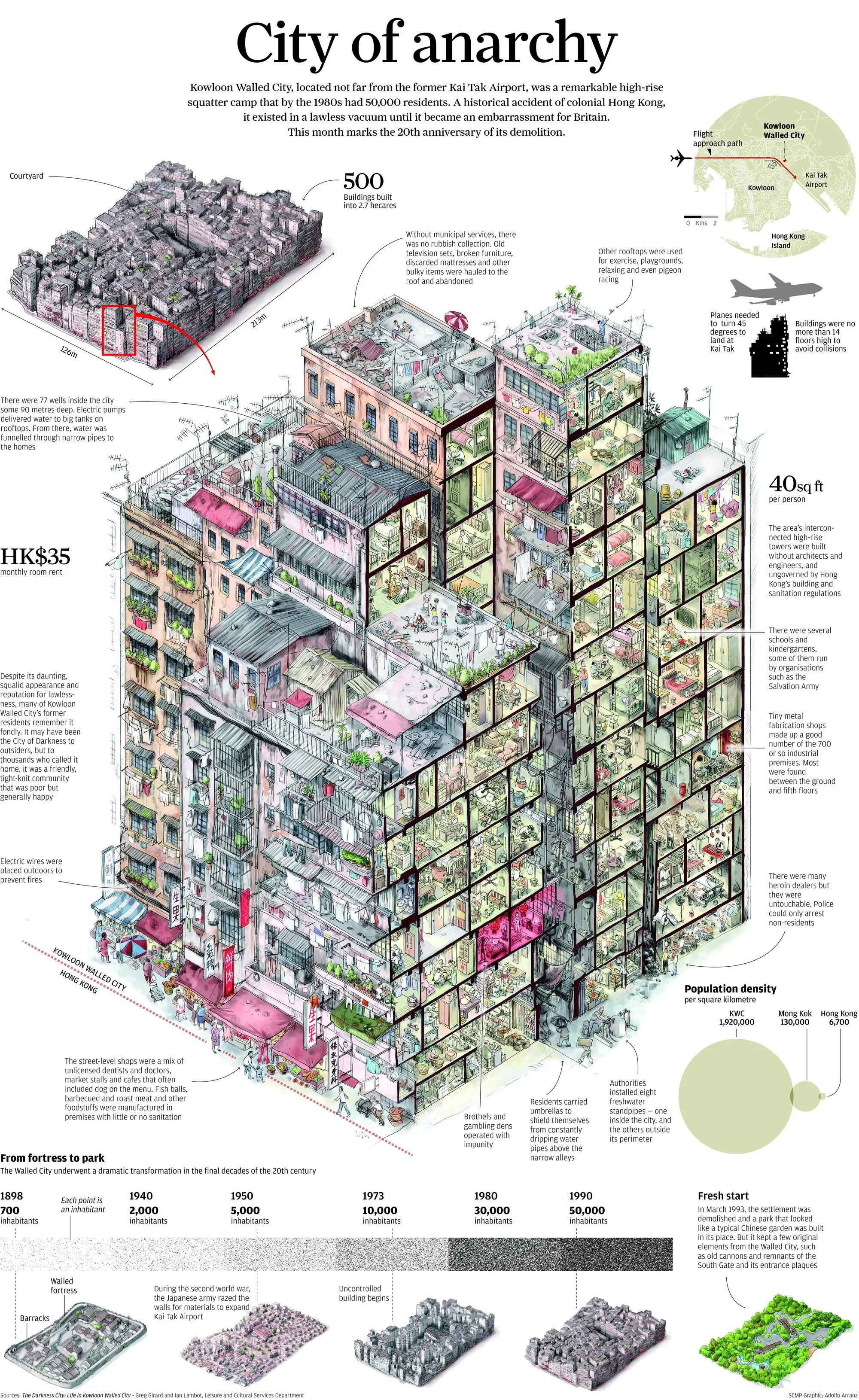inside-the-kowloon-walled-city.jpg