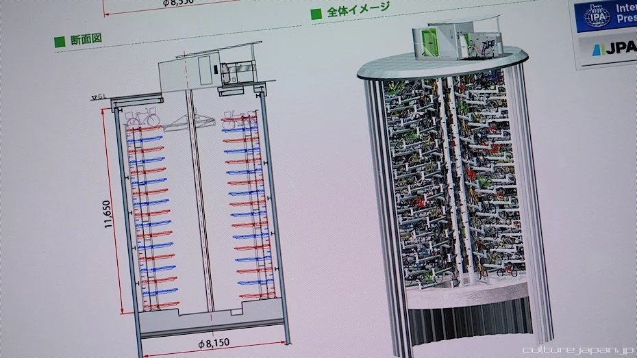 This diagram shows how the bicycles are arranged so that its able to store 204 units.