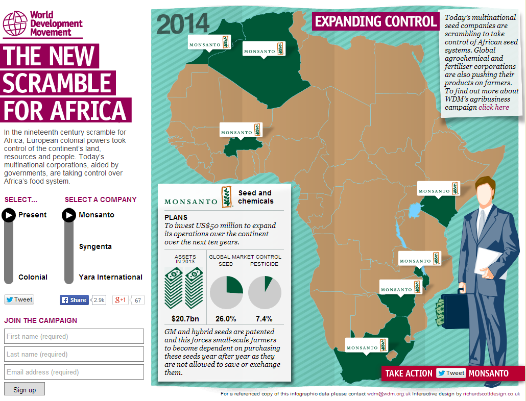 Have a play with our interactive infographics exploring the corporate scramble for Africa - Click on the image