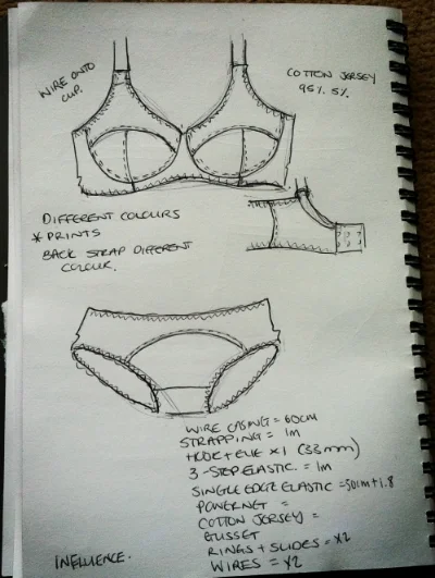 Influence_fabrics.jpg