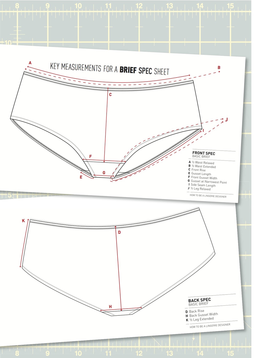 key measurements for a brief