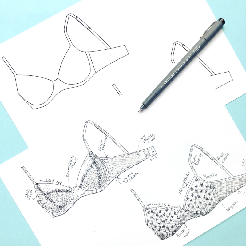 How to sketch a bra and brief — Van Jonsson Design