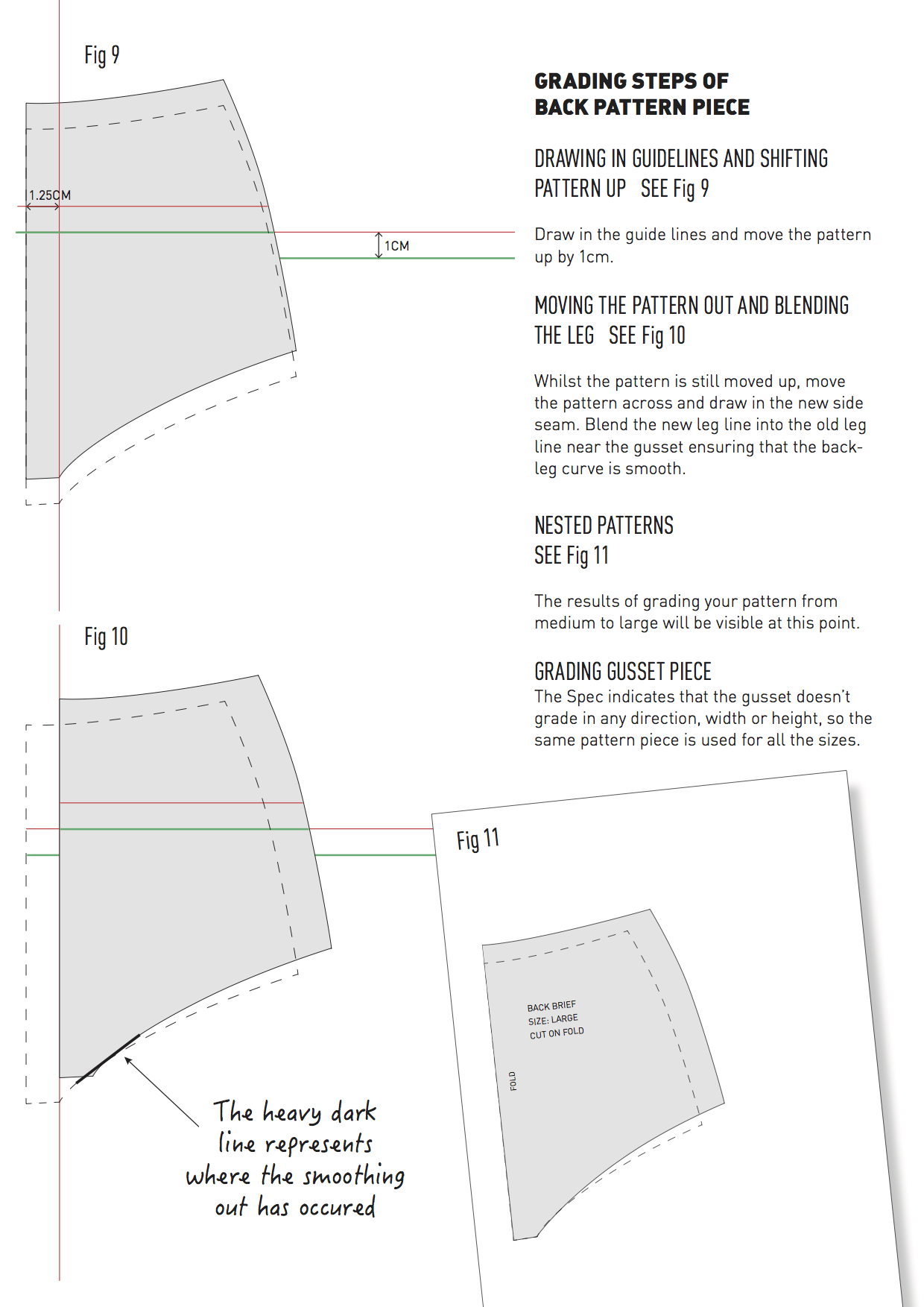 how to grade a brief