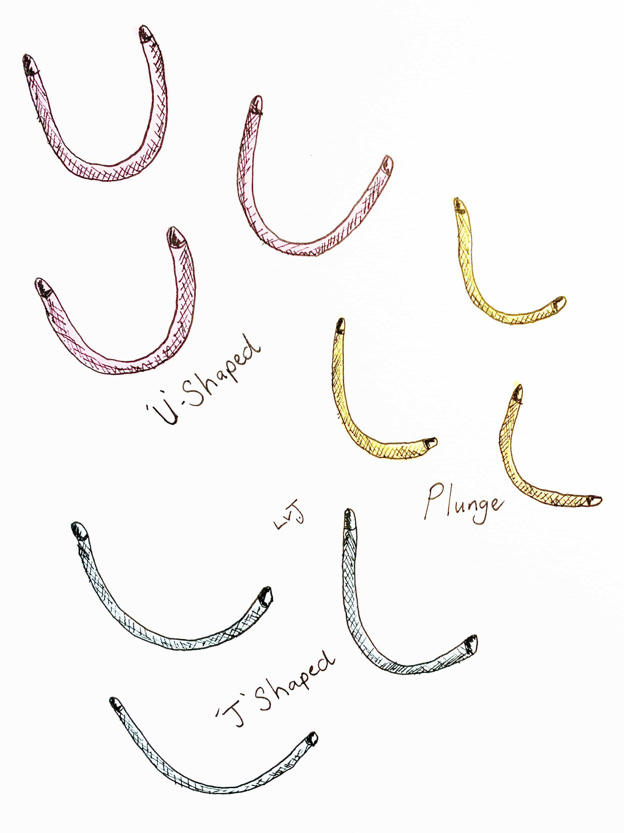 Different types of underwires for a bra — Van Jonsson Design