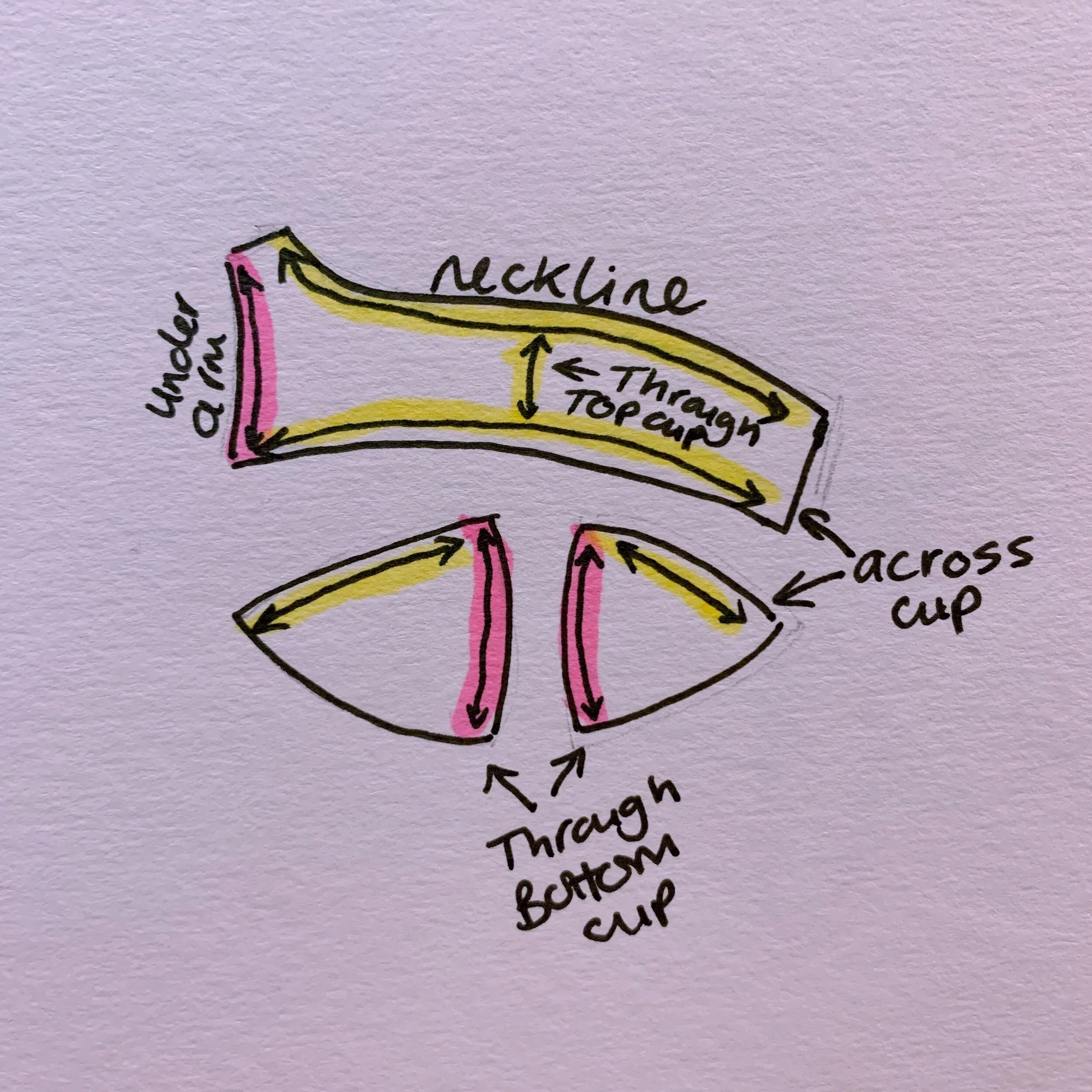 You are not your bra size - understanding bra sizing — Van Jonsson