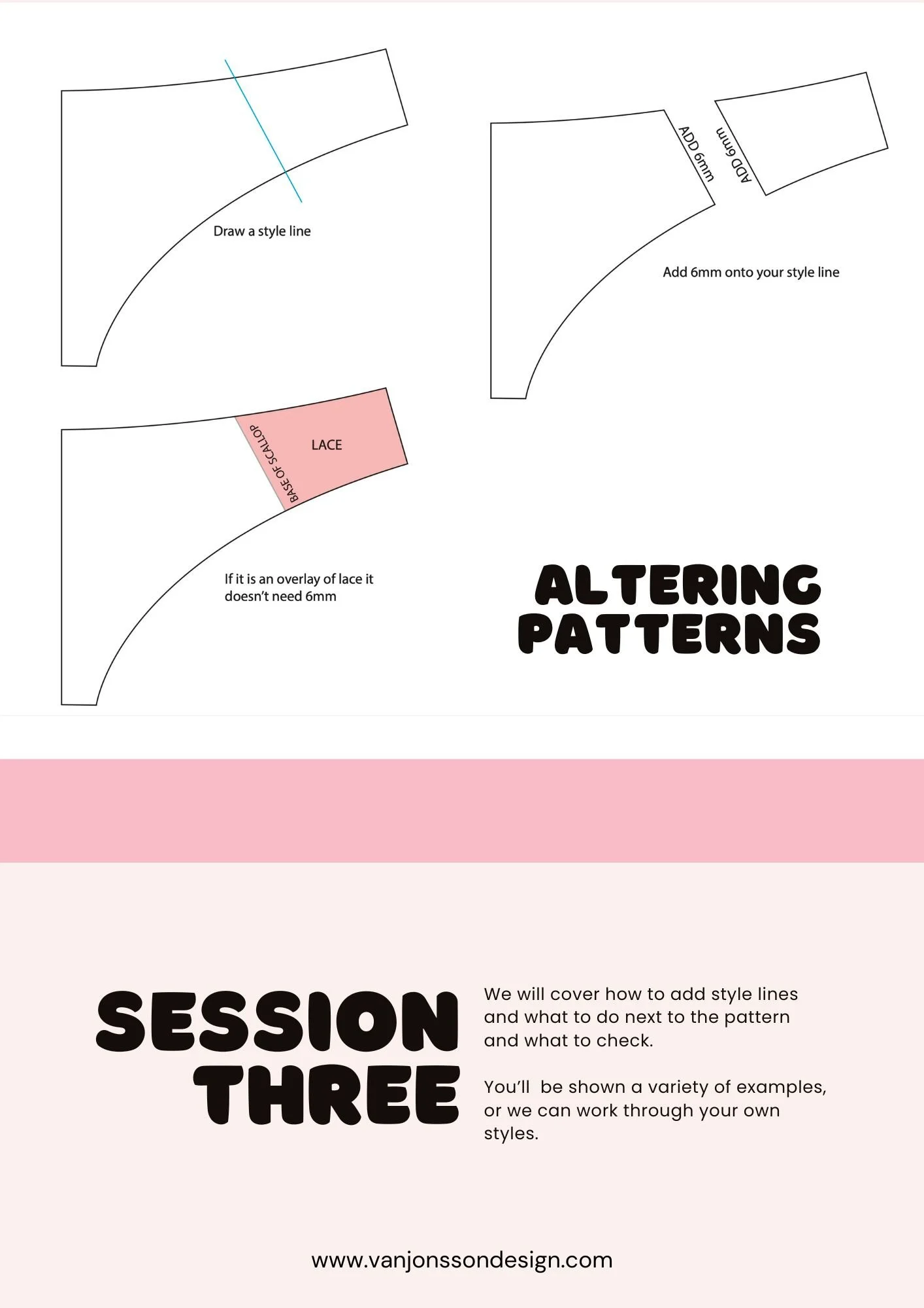 One-to-one Lingeri-E-Course - Designing & Making briefs — Van Jonsson ...