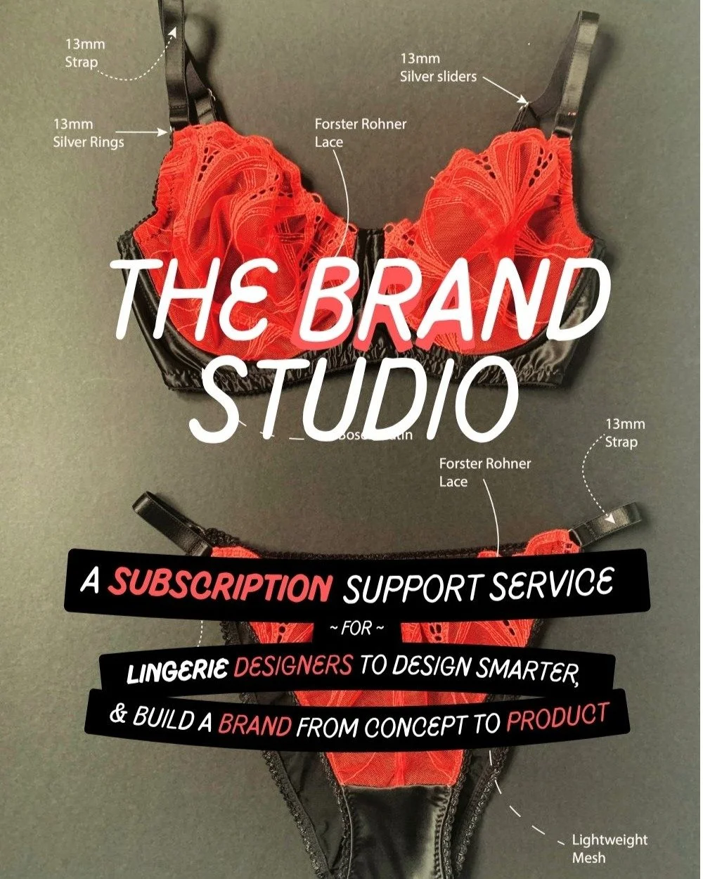 In the blog today is all about Forster Rohner embroidery I used. The blog gives you all the links from @csfonline.uk ad little history about the Swiss fabric company. 

If you are wanting to know more about fabrics and components this month in the BR