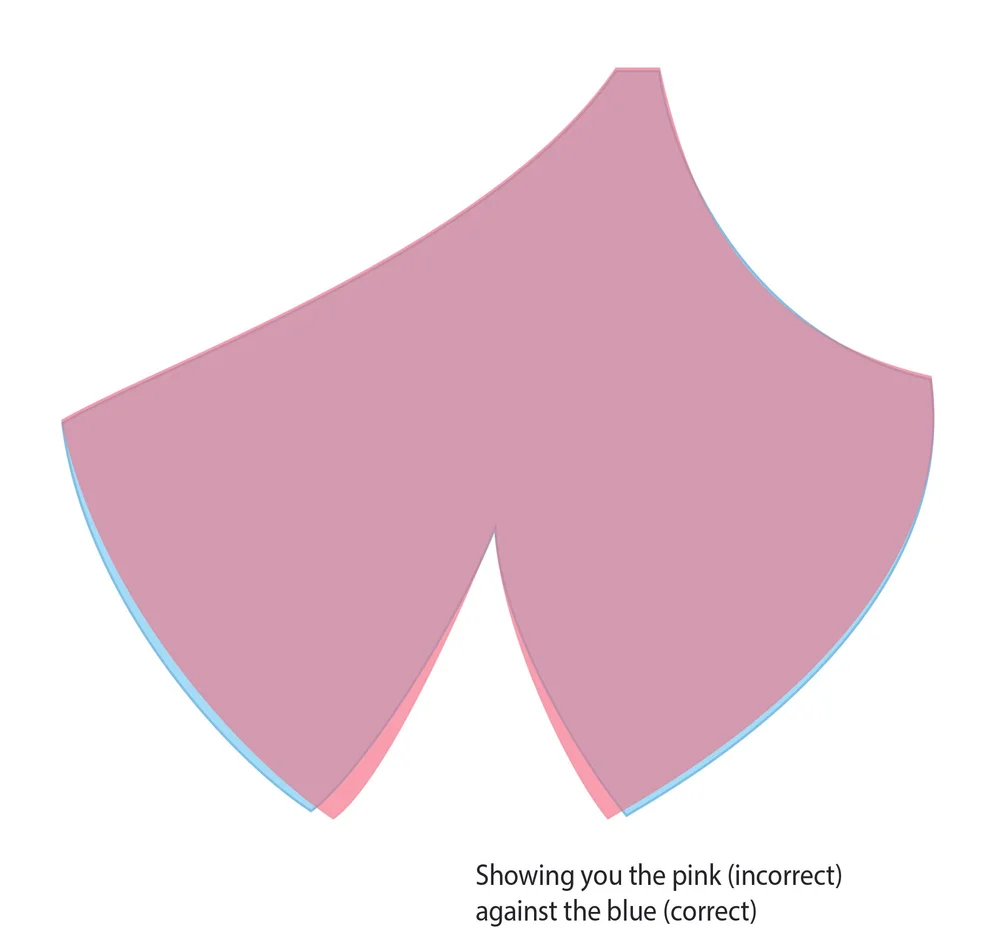 How to grade a dart on a bra? — Van Jonsson Design