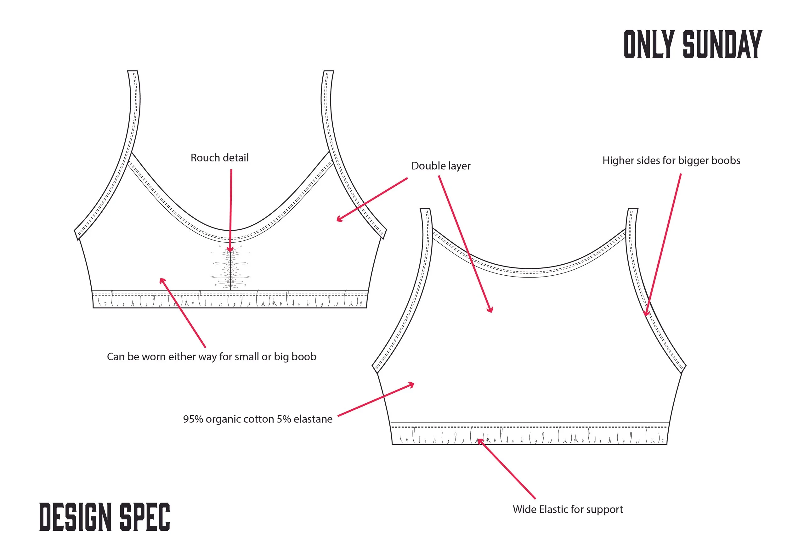 technical drawing lingerie