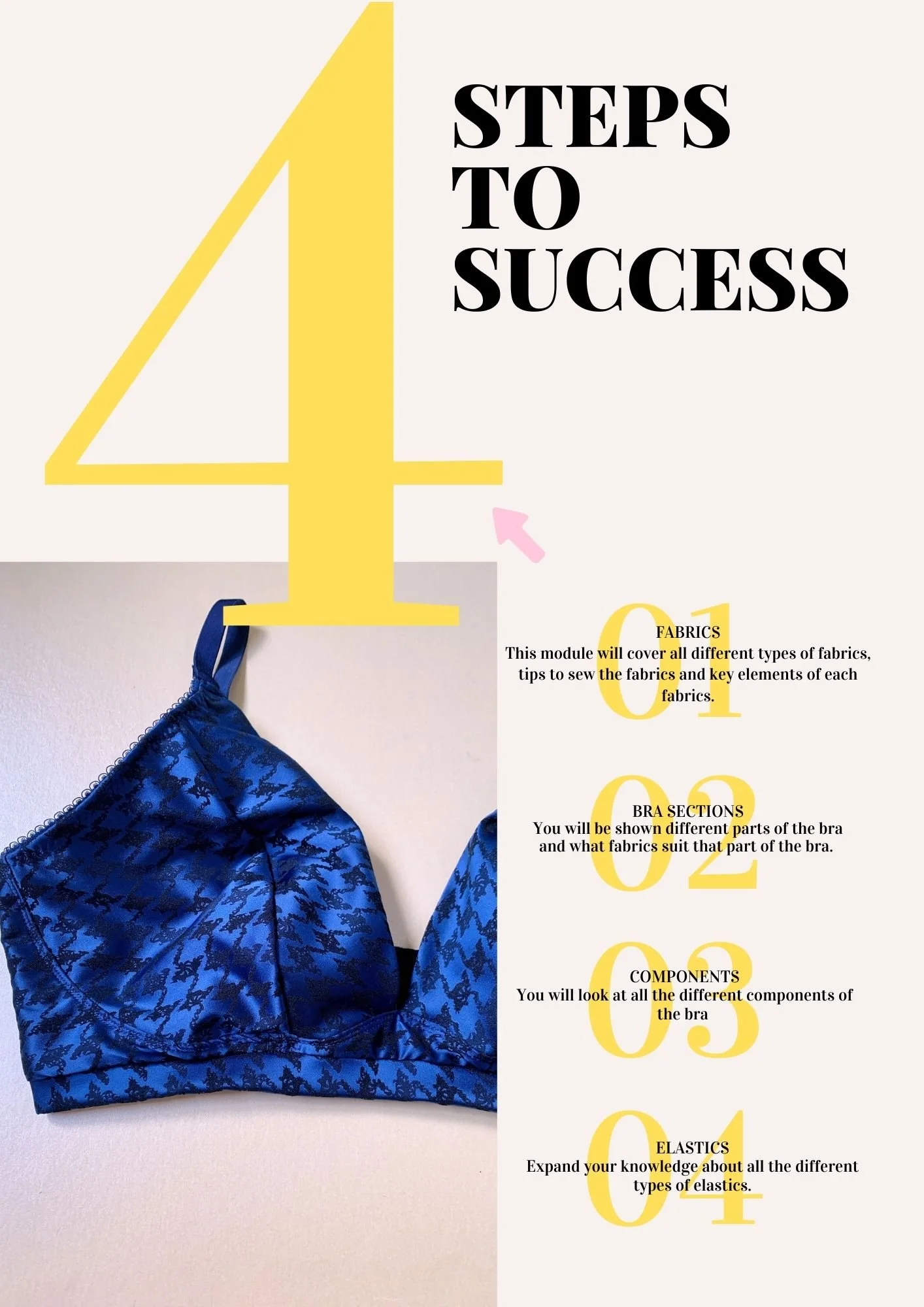 Lingeri-E-course part two Fabrics & Components 'How to design and ...