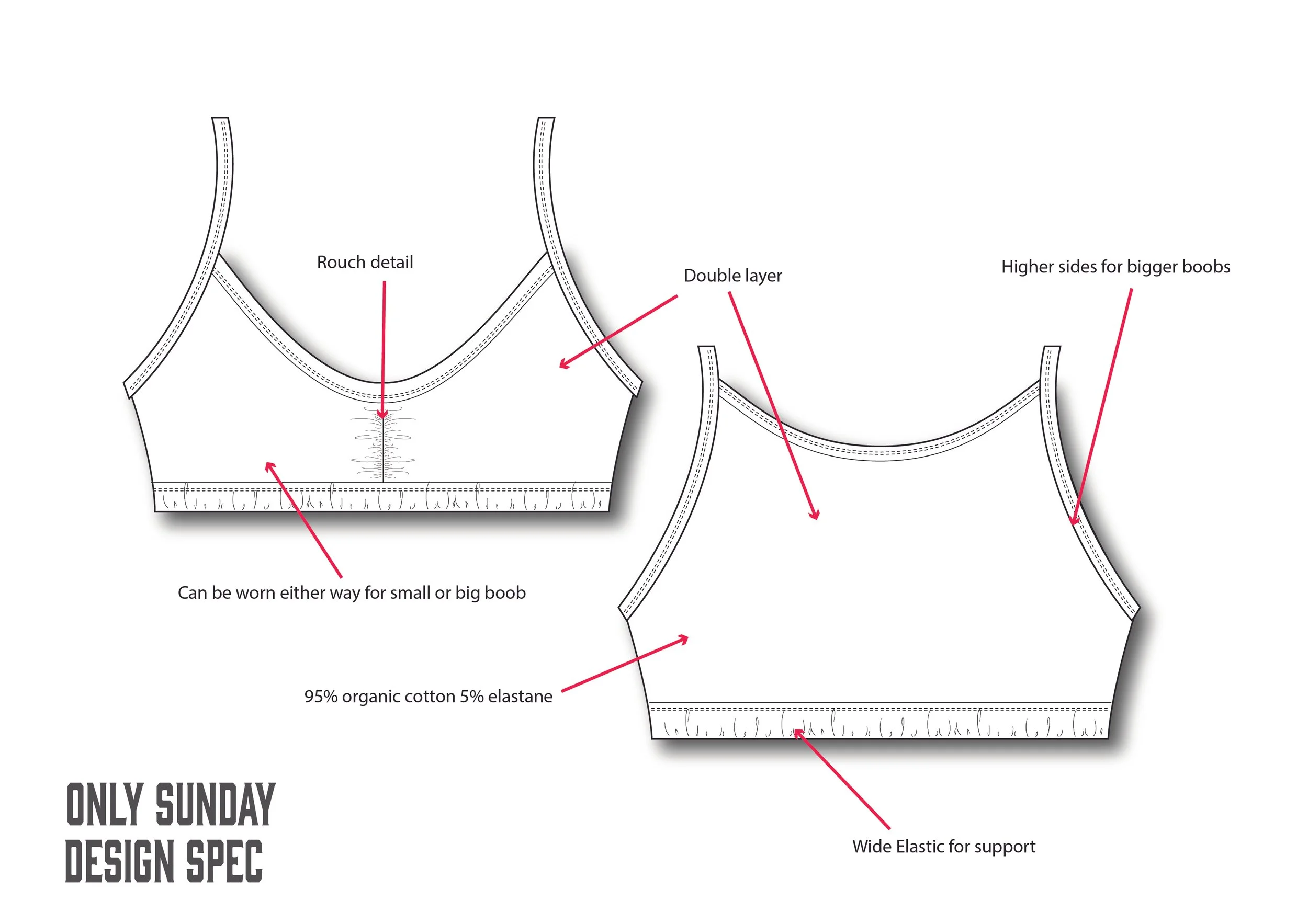 lingerie design technical drawing