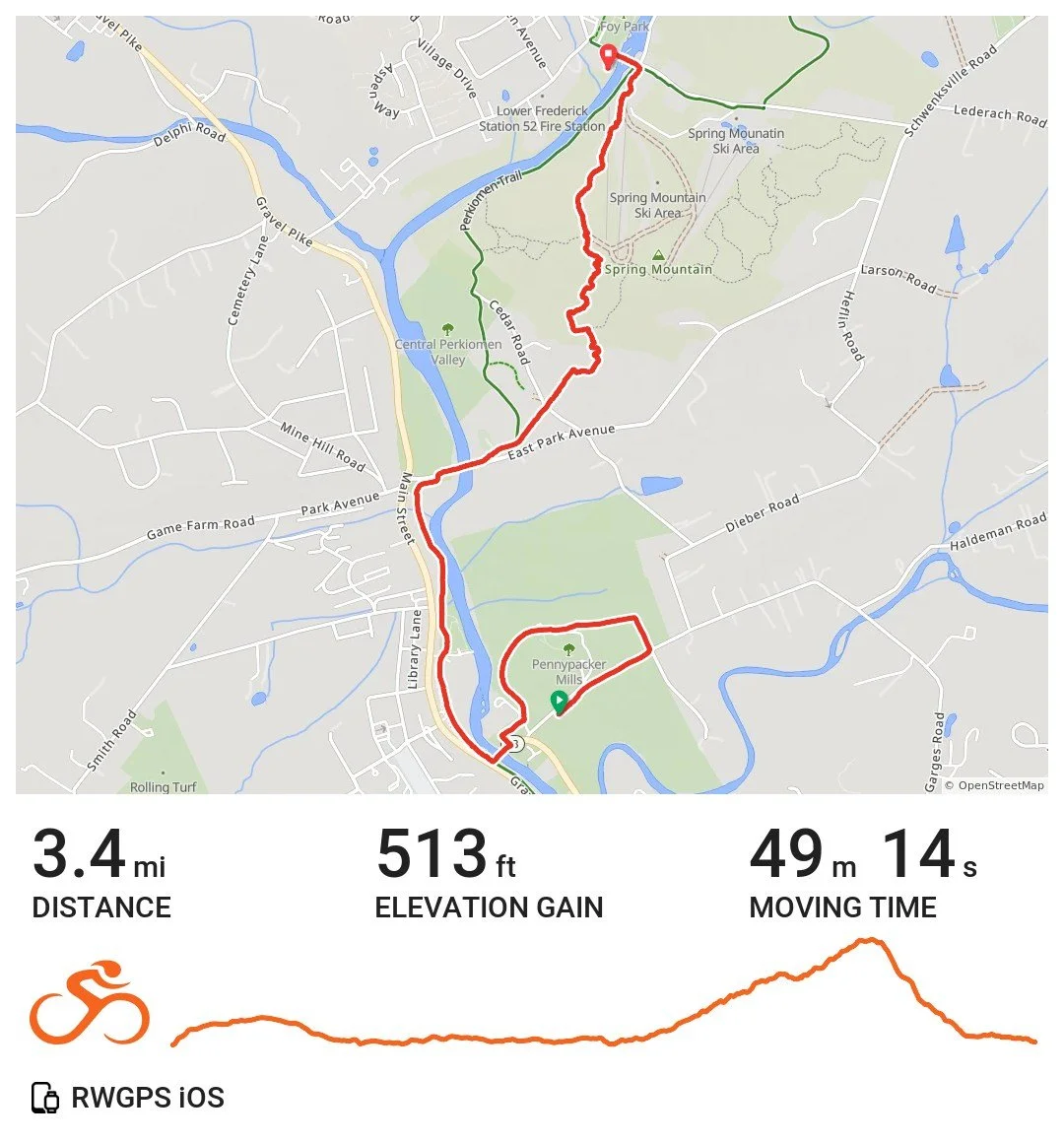 This is no joke... the new Lenape Challenge course is LIVE! Check it out and Sign UP!!

https://www.perkiomenwatershed.org/course