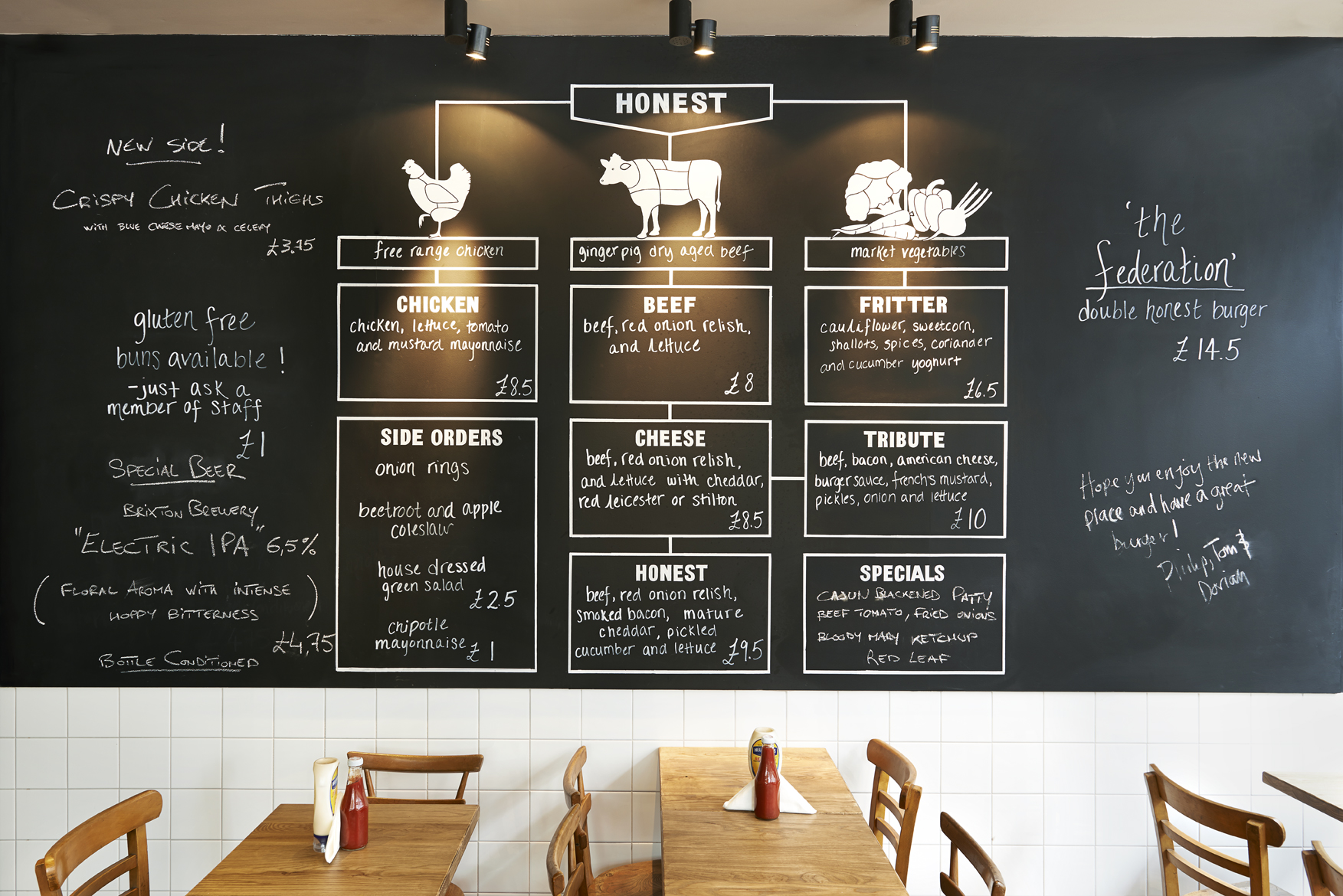 The famous chalkboard.