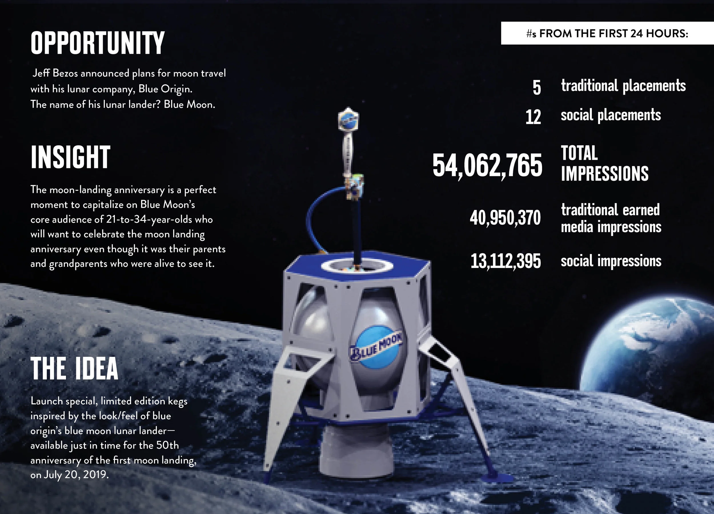 BlueMoon2.jpg