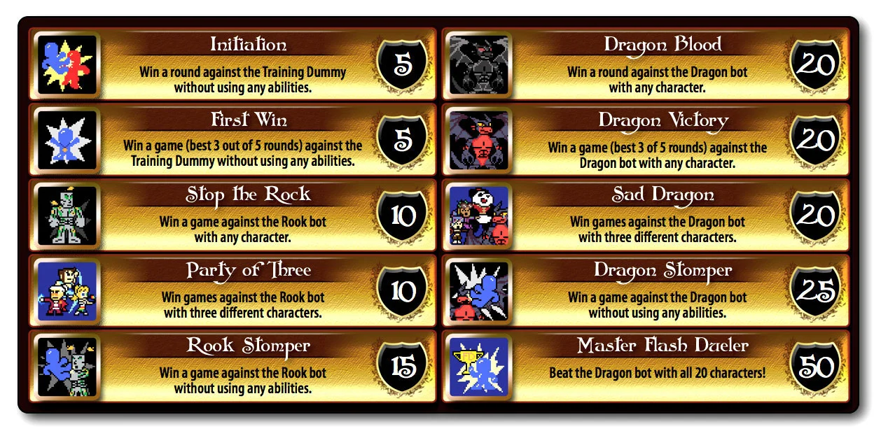 The set of 10 achievements in the rulebook is inspired by video games, and all pixel art for the small squares was done by Conor "BT" Town. I did the rest of the achievement graphic and I wanted it to look slightly like World of Warcraft in style. 