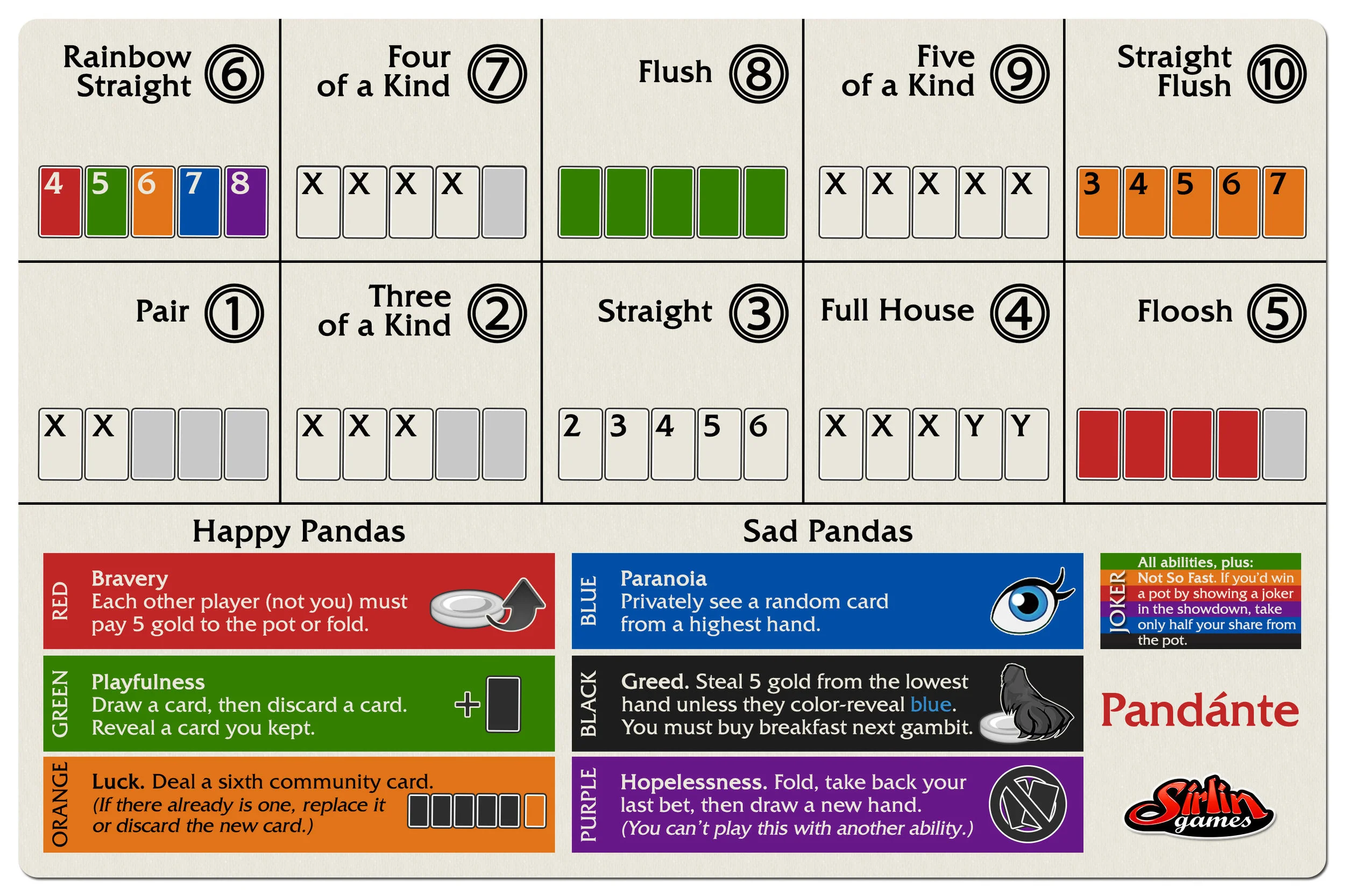 panda_board19.jpg