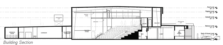 Northern Stage Vermont Section Bread Loaf Corporation Architecture