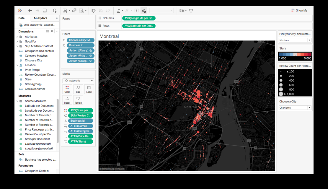 Step 4. Create a Viz.