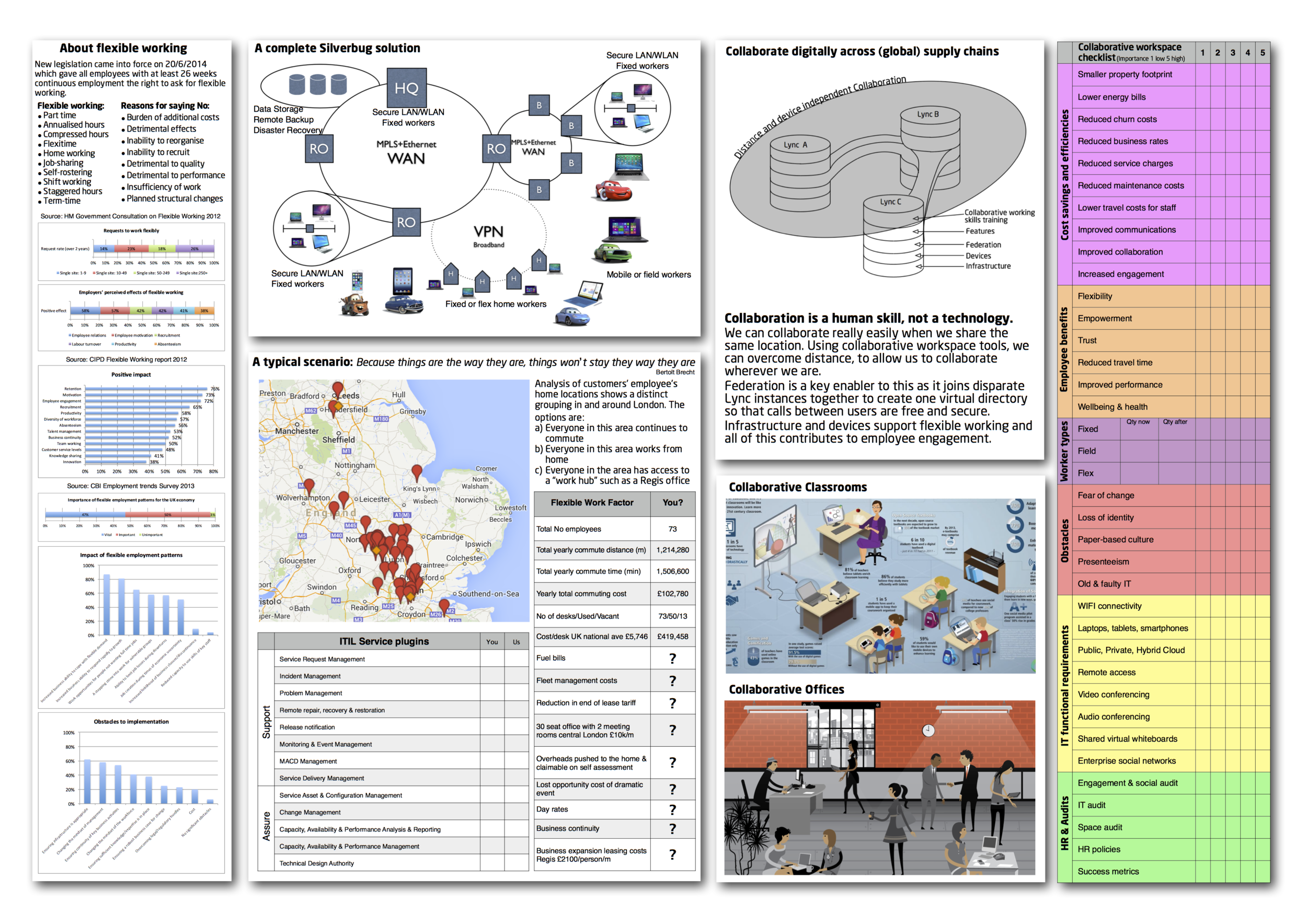 Silverbug Value Proposition Storyboard back page