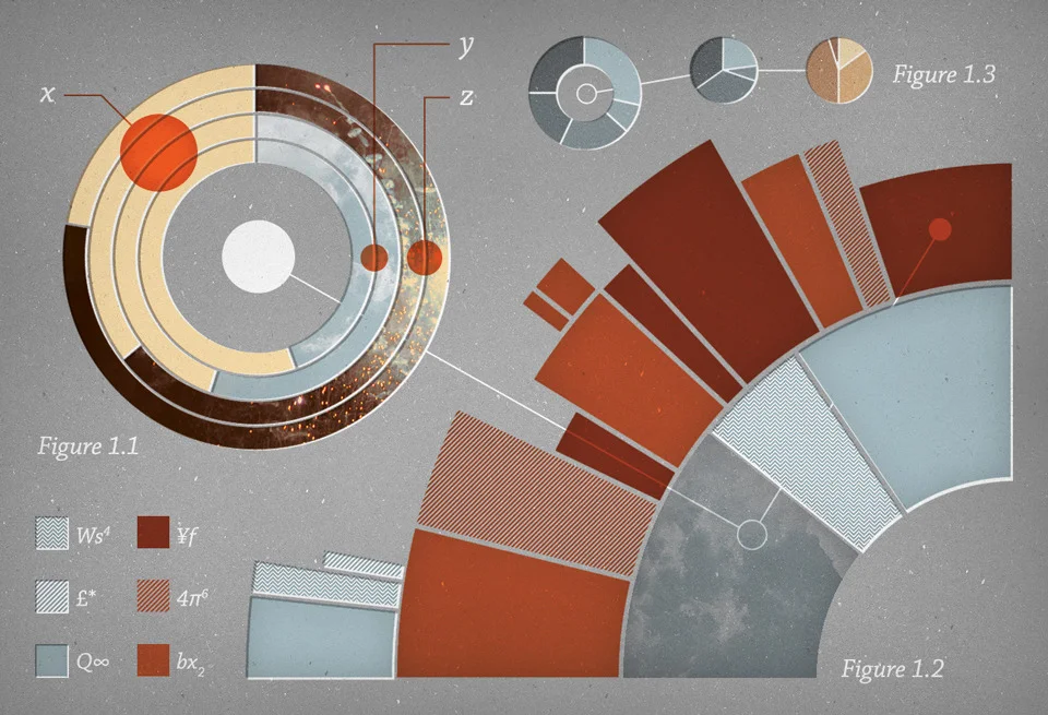 pish-posh-pie-chart.jpg