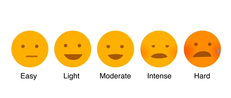 RPE Emojis.gif
