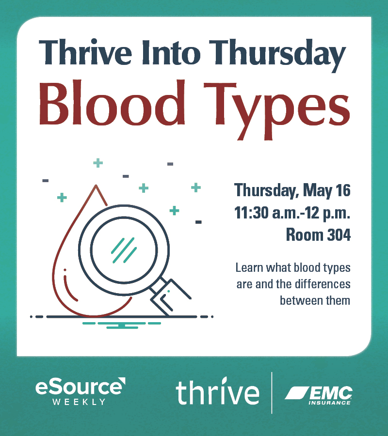 Thrive Into Thursday Blood Types eBoard.jpg