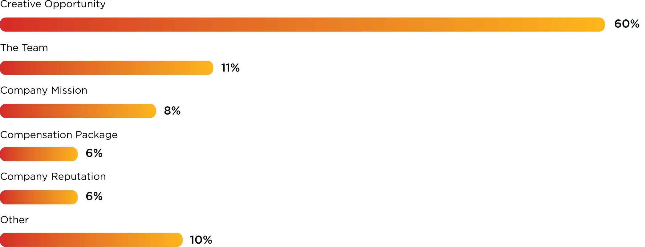 1_chart_2x.png