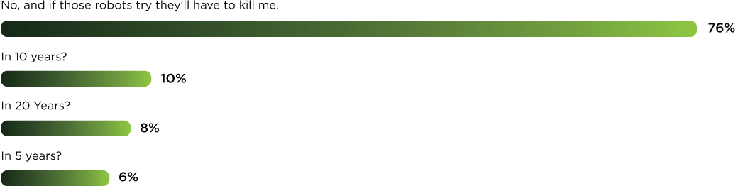 3_chart_2x (1).png