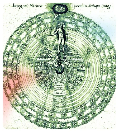 Remembering the Future,  body memory palaces