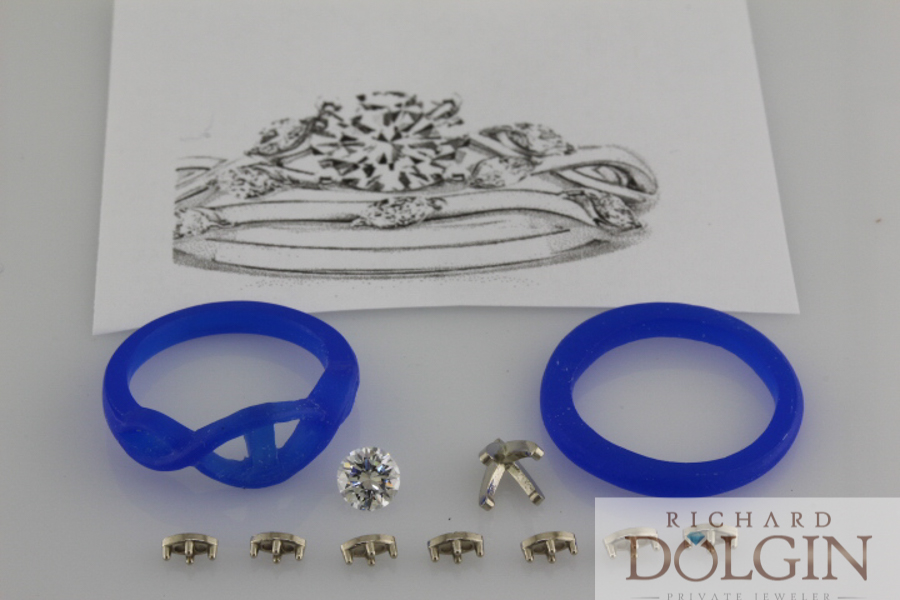 Designing a new ring