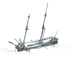 H.M.S. Ontario 1780