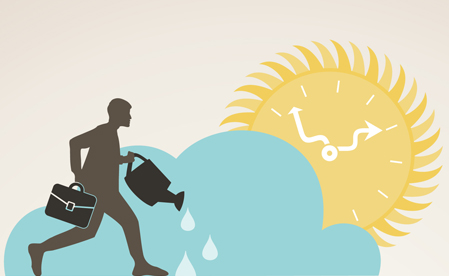 7 best practices of high performance innovation-driven companies