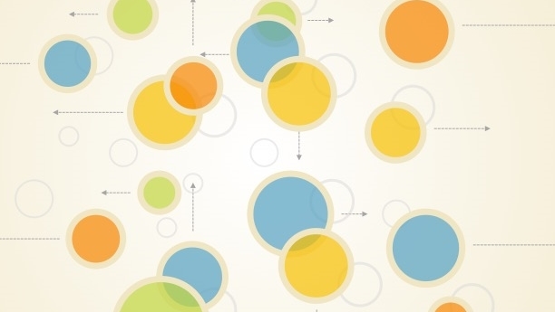 The 8 key dimensions we evaluate when assessing a company’s growth and innovation capabilities