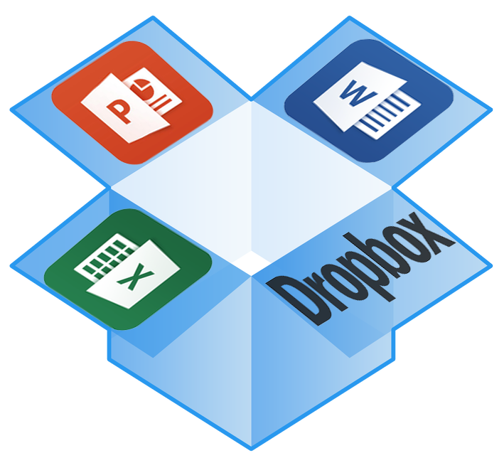 Ideas The Learner S Way