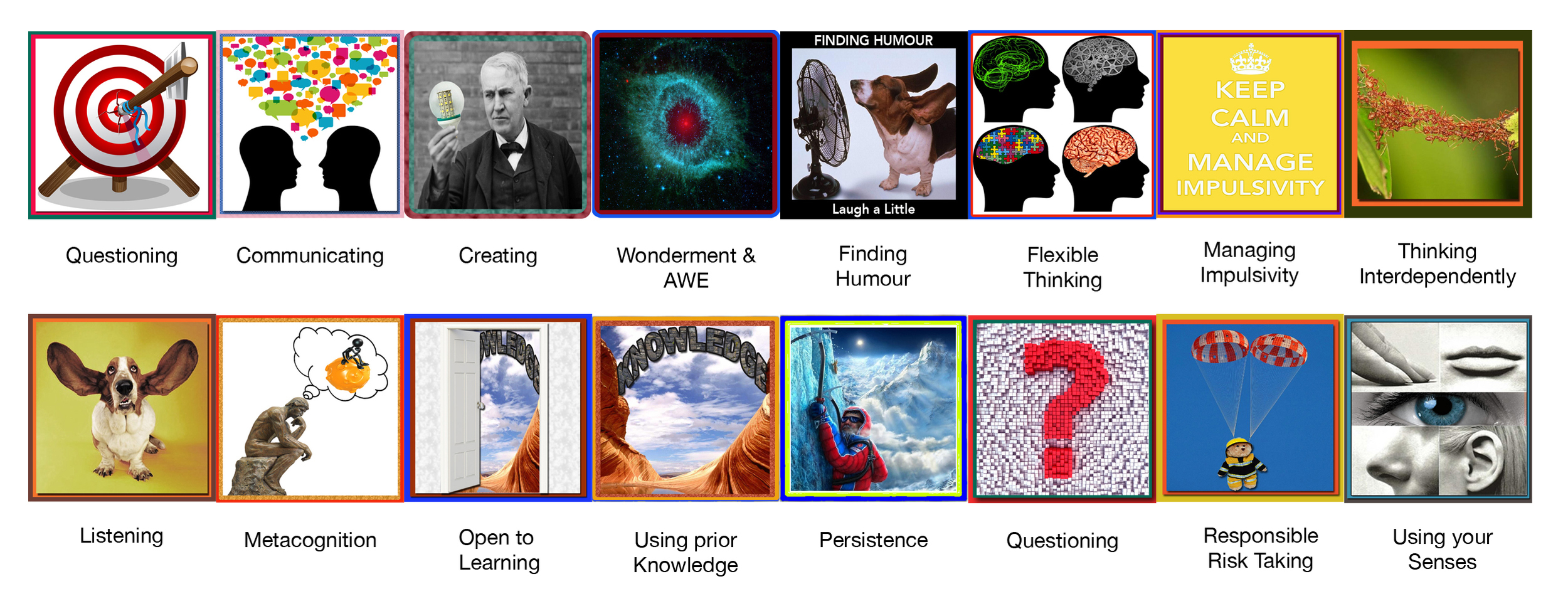 The Habits of Mind identified by Costa and Kallick provide dispositions which may maximise what we achieve with our Germane Cognitive Load and thinking routines can provide useful strategies - http://www.rediquest.com/